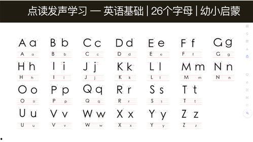 英语字母笔顺视频,Unlocking the Secrets: A Comprehensive Overview of English Letter Penmanship Techniques