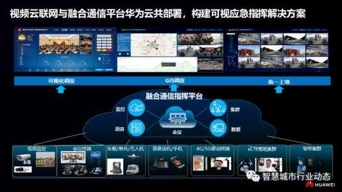 视频云网络,构建高效智能的数字传输新纪元